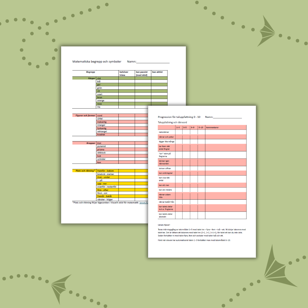 Pärmbilden för Matematiska begrepp och taluppfattning