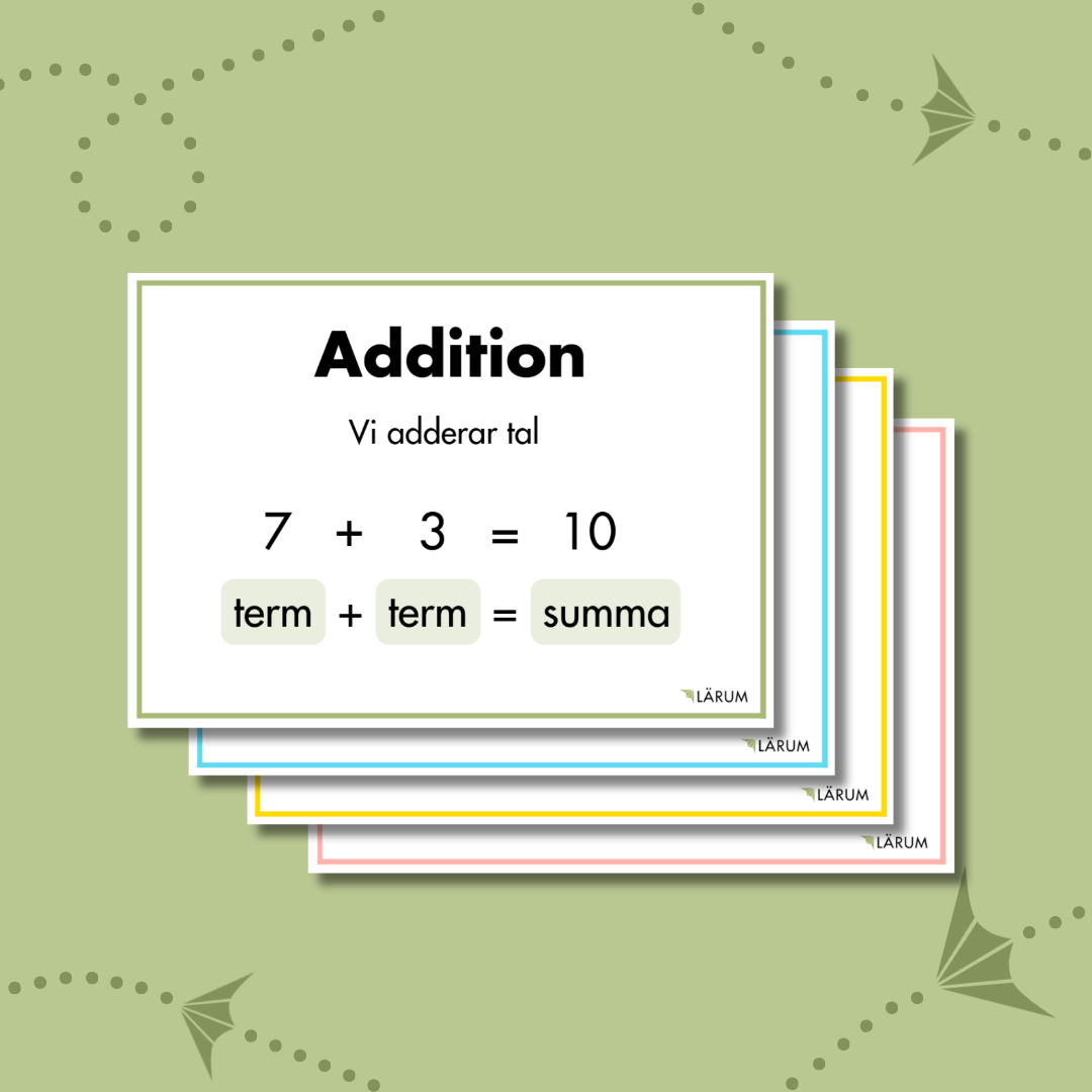 Pärmbilden för De fyra räknesätten