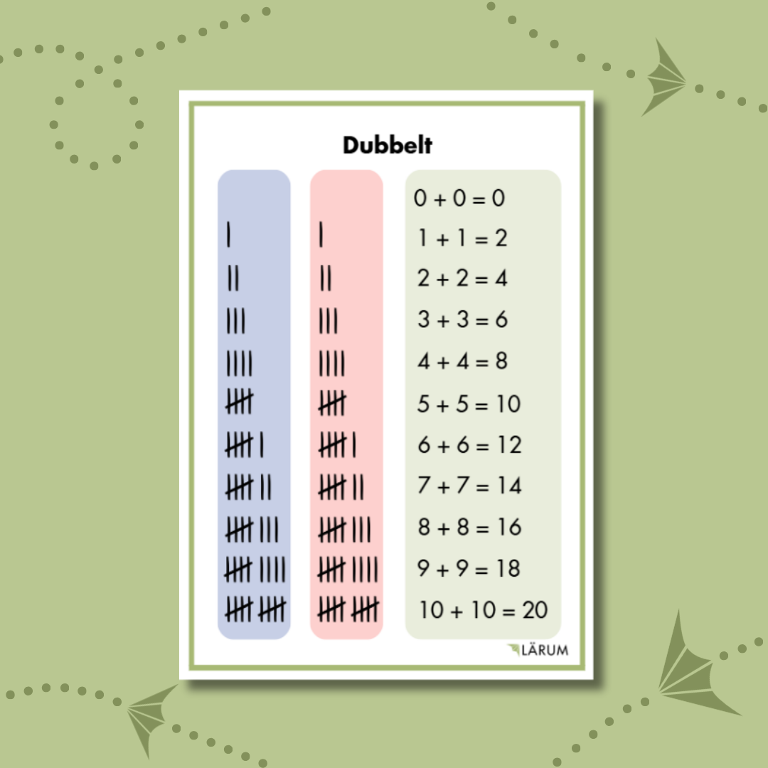 Pärmbilden för Dubbelt och hälften
