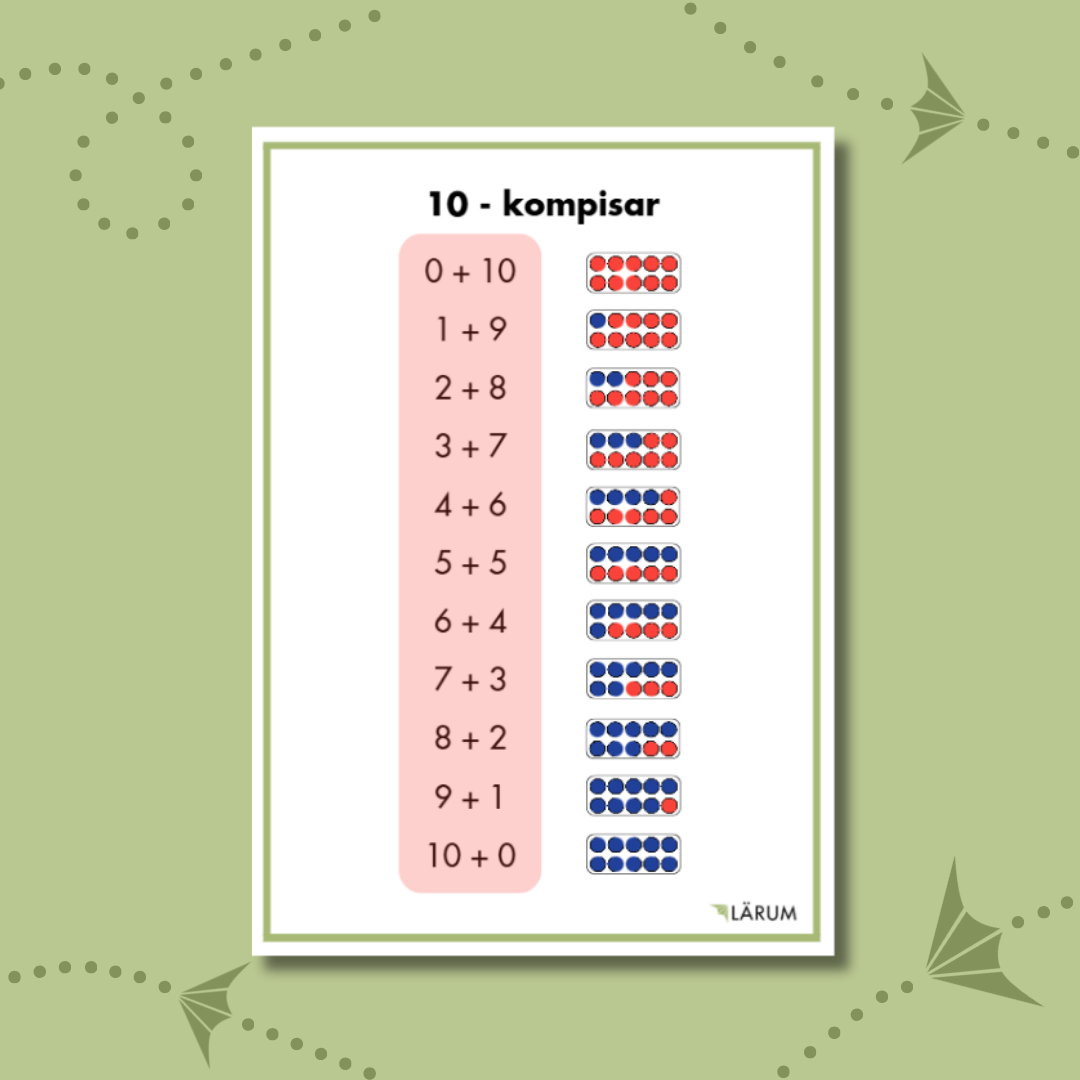 Pärmbilden för Tio - kompisar