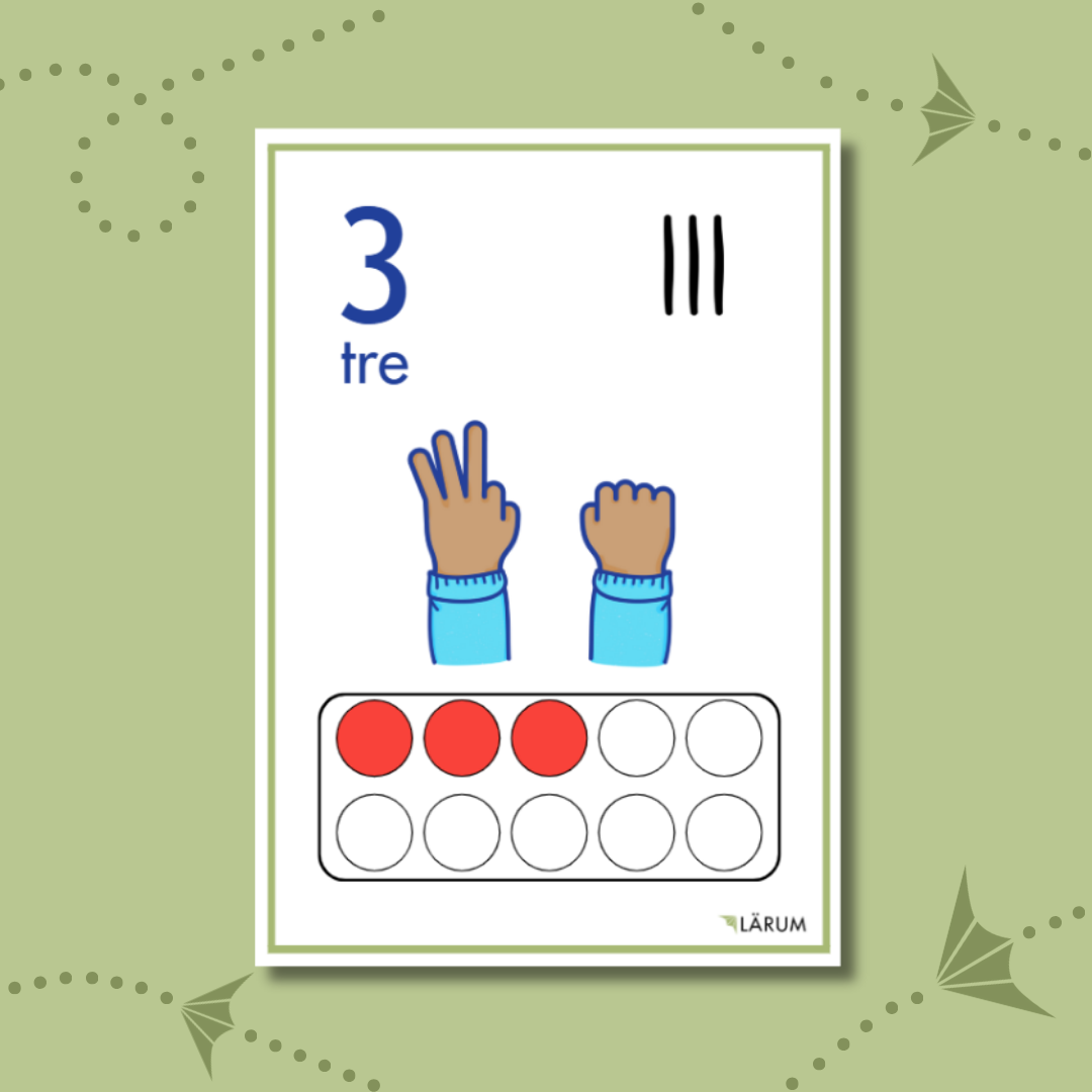 Pärmbilden för Talplansch 0-10