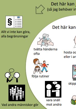 Pärmbilden för Så här hanterar du coronakrisen